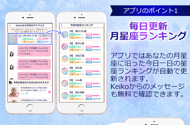 アプリのポイント１　毎月更新月星座ランキング　アプリではあなたの月星座に沿った今日一日の星座ランキングが自動で更新されます。Keikoからのメッセージも無料で確認できます。